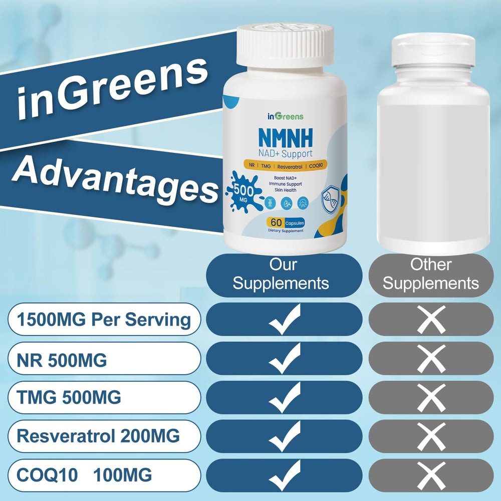 60-capsule bottle of NMNH supplement