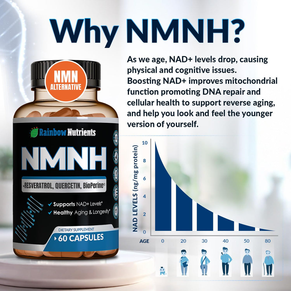 Close-up of NMNH bottle label showing 7,260mg per serving