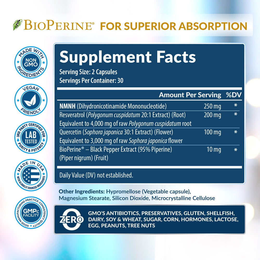 Graphical representation of NAD+ boosting NMNH