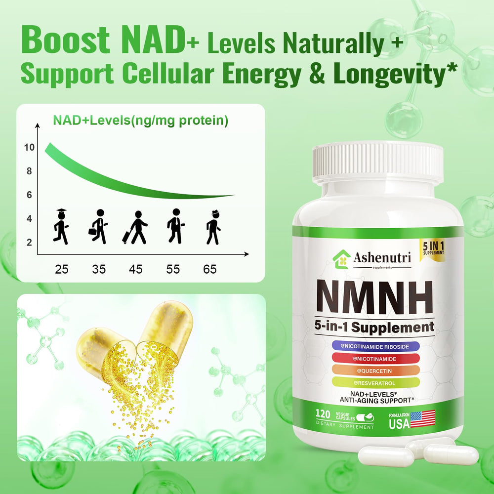 Niacinamide and Riboside ingredients