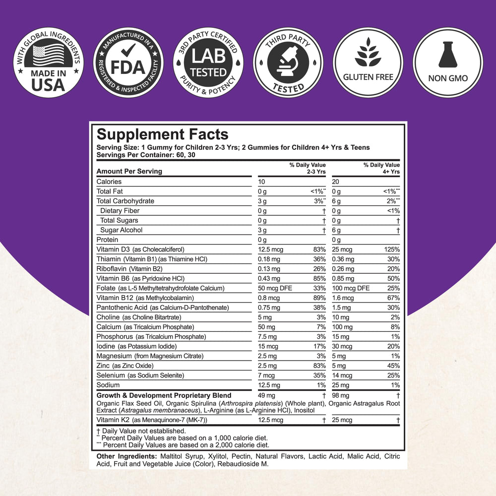 Soft chew gummies with no added sugar