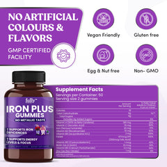 Graphic indicating no aftertaste for iron gummies.