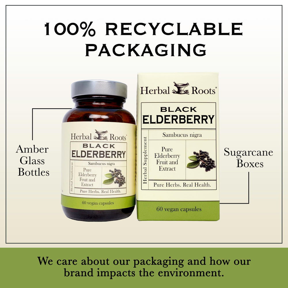 Packaging showing no binders, fillers or additives