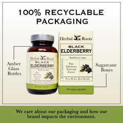 Packaging showing no binders, fillers or additives