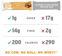 Healthy snack bars by No Cow – low sugar and high fiber