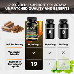 Shilajit capsules with no fillers and no heavy metals