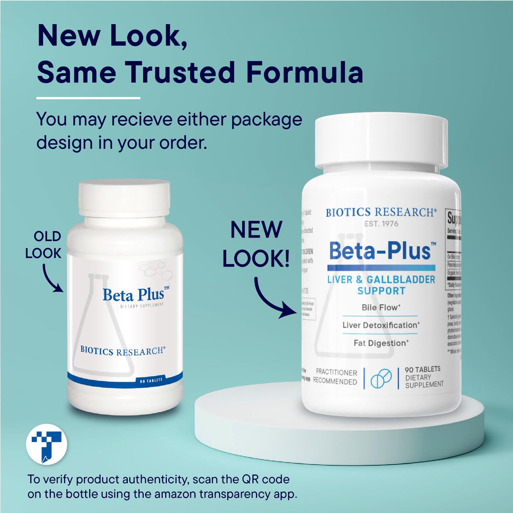 Visual highlighting Beta-Plus support for no gallbladder