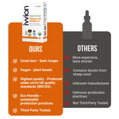 No refrigeration required for 120-drop bottle