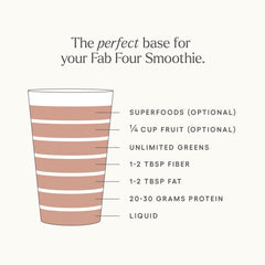 No soy, no dairy, stevia-free, no added sugar protein powder