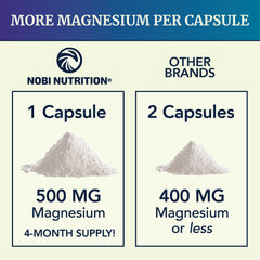 Nobi Magnesium Citrate 500mg bottle aiding digestion and comfortable regularity