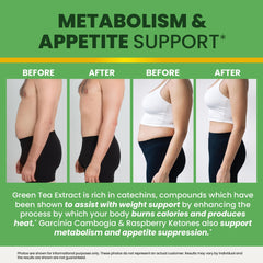 Gummies with ingredients showing green tea, Garcinia Cambogia and raspberry ketones