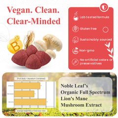 Gluten-free vegan label on Noble Leaf gummies