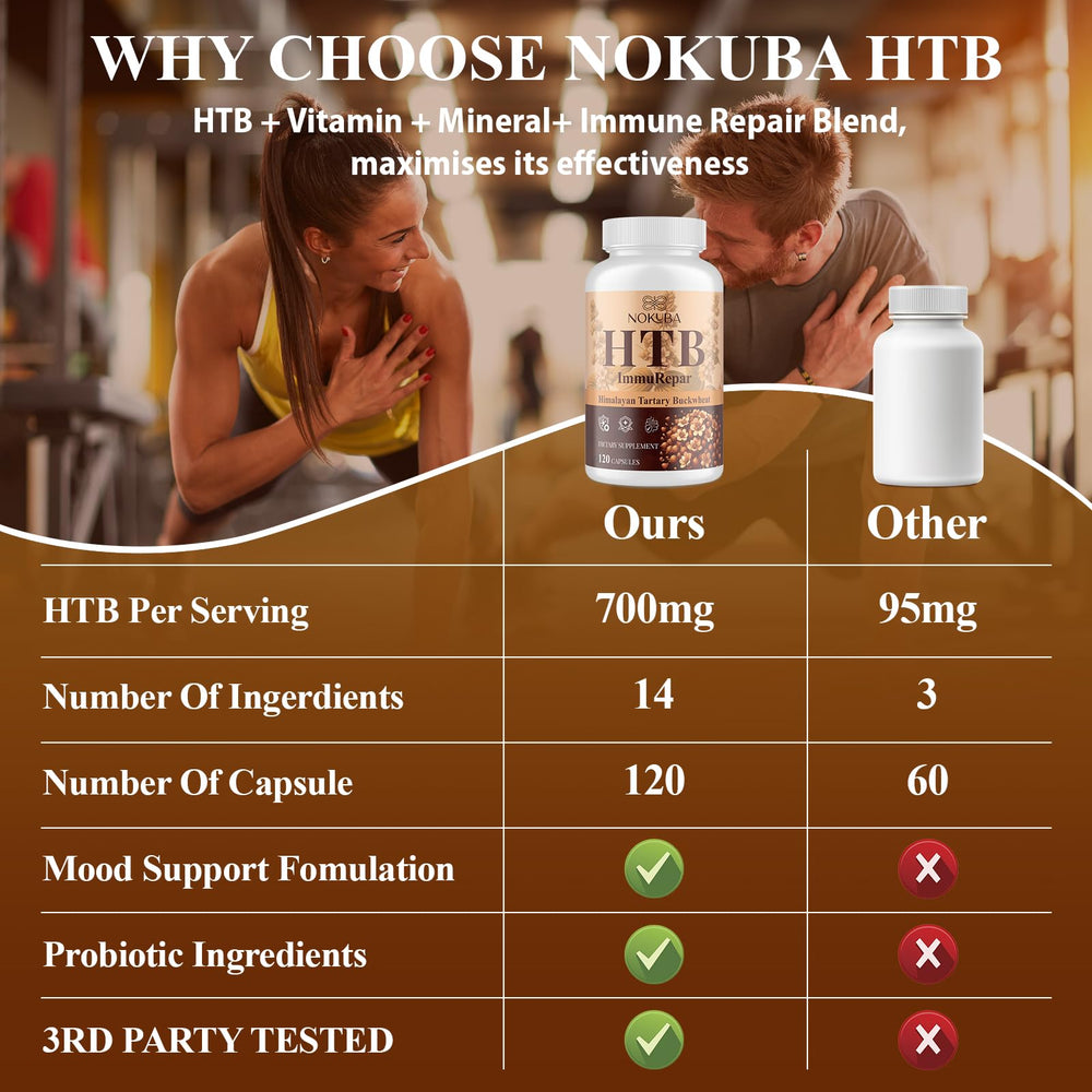 Beta-glucans promoting immune cell activity