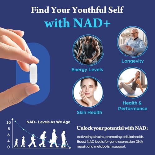 Label close-up highlighting Trigonelline HCL 500mg and Resveratrol 100mg