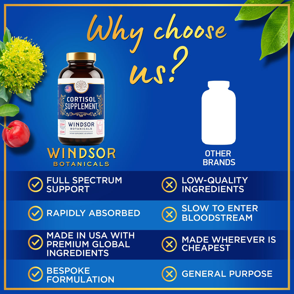 Non-GMO cortisol supplement for stress relief and energy