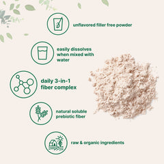 Non-GMO fiber supplement ingredients