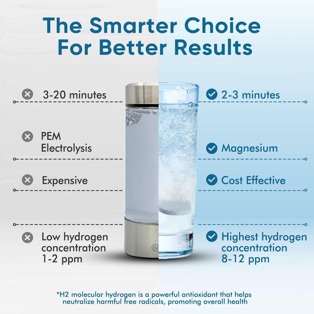 Non-GMO and Gluten-Free badges on packaging