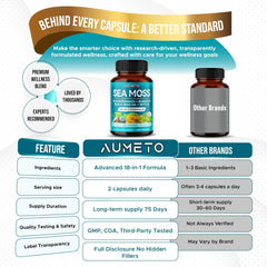 Non-GMO ingredients label