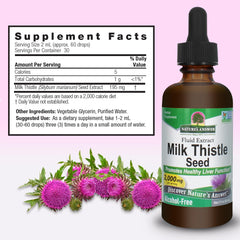Non-GMO milk thistle extract ingredients.