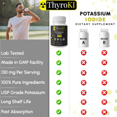 Non-GMO potassium iodide 130 mg tablets