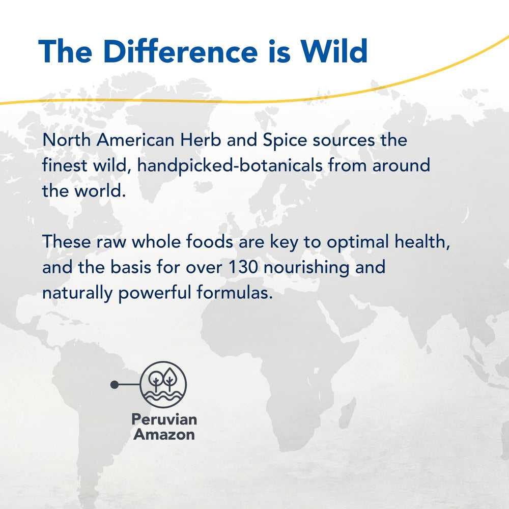 Graphic showing non-GMO and natural ingredients