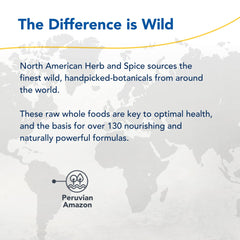 Graphic showing non-GMO and natural ingredients