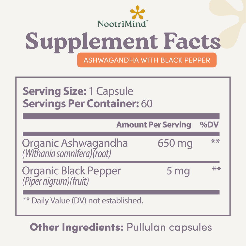 Black pepper extract bottle used for enhanced absorption