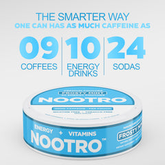 Nootro energy pouch sugar-free label signaling calorie-free option.