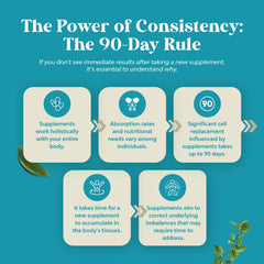 Adults taking memory pills for brain support