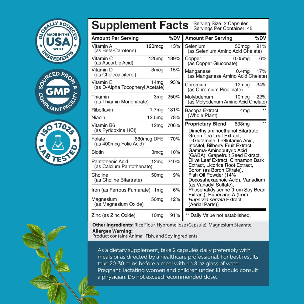 Ingredients close-up: Bacopa Monnieri and B vitamins