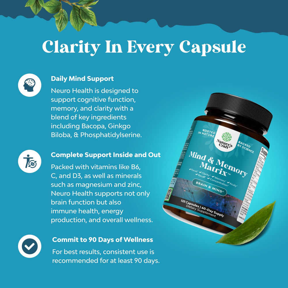 Vitamins included: vitamin A, B6, riboflavin, niacin, thiamin & folate