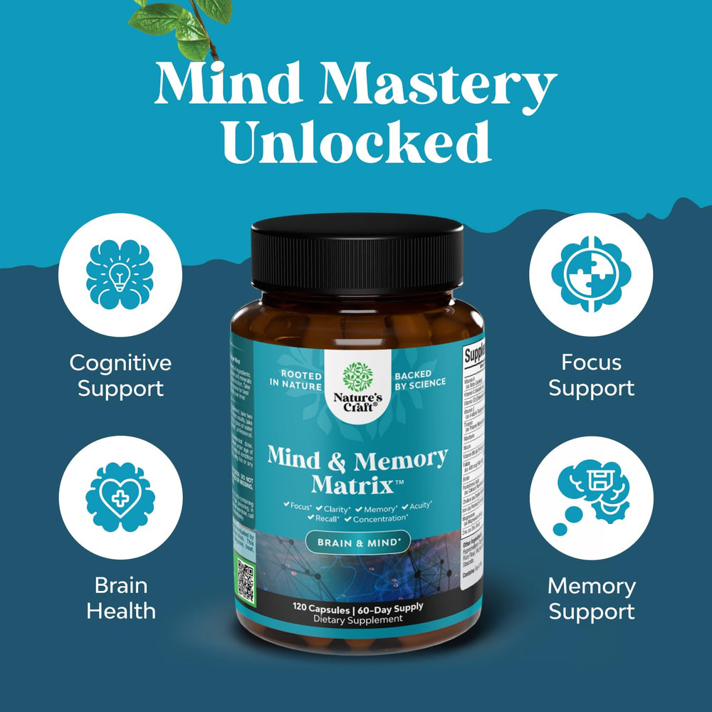 Brain health supplement ingredients and botanicals