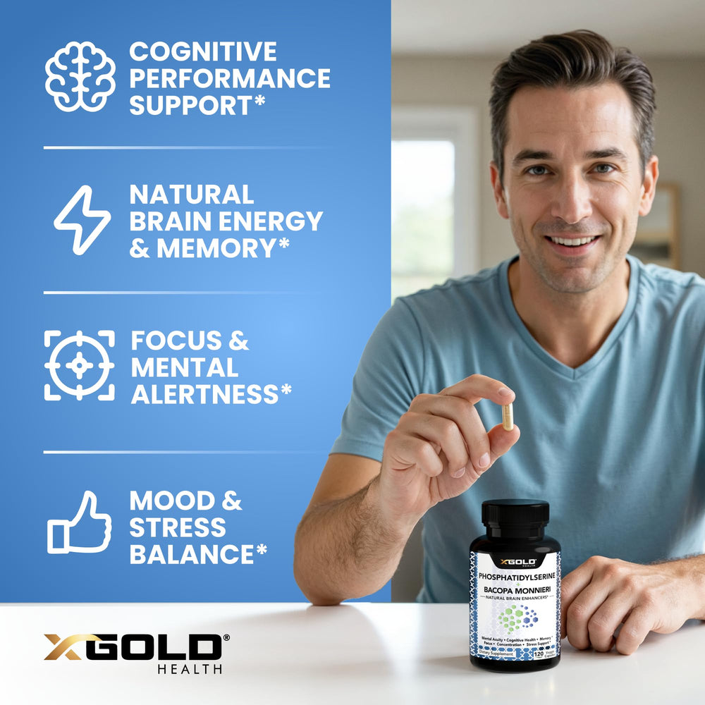 2-in-1 powerhouse nootropic formula showing PS from sunflower lecithin and Bacopa Monnieri