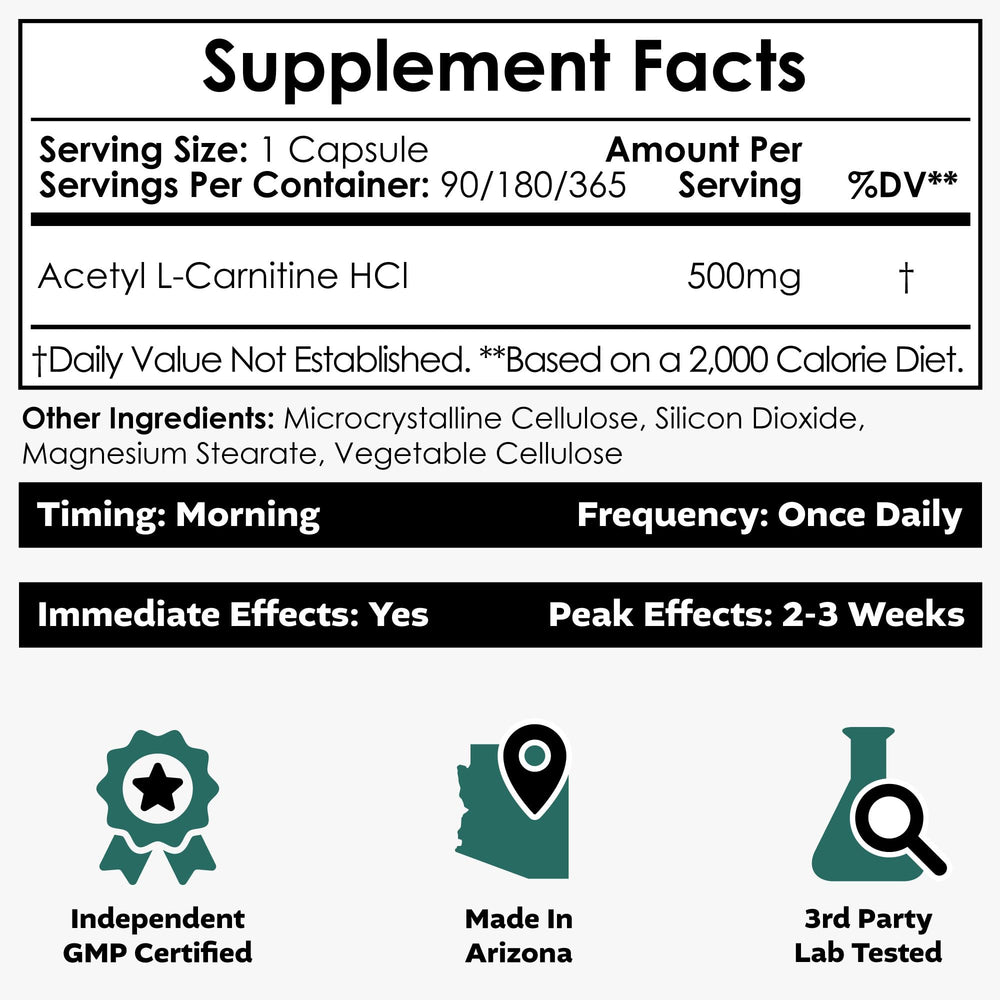 Jar label showing Acetyl L-Carnitine 500mg - Non-GMO, vegan