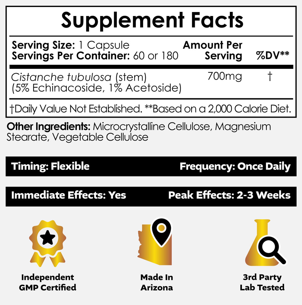 Back label showing supplement facts on Cistanche tubulosa capsules bottle