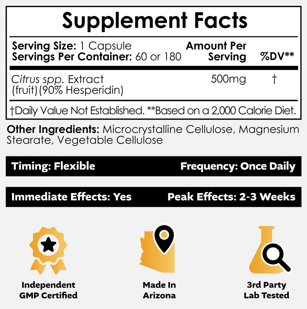 Back view showing supplement facts and ingredients label