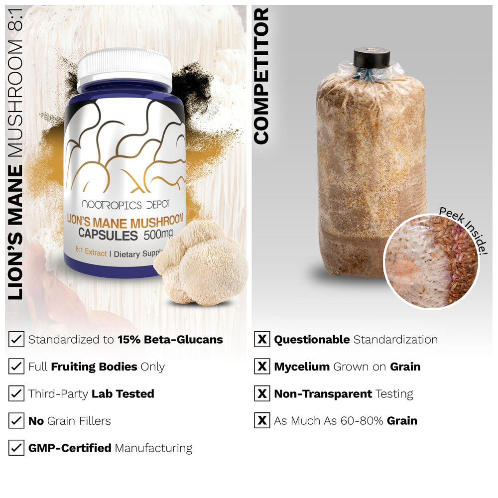8:1 whole fruiting body dual extract emblem