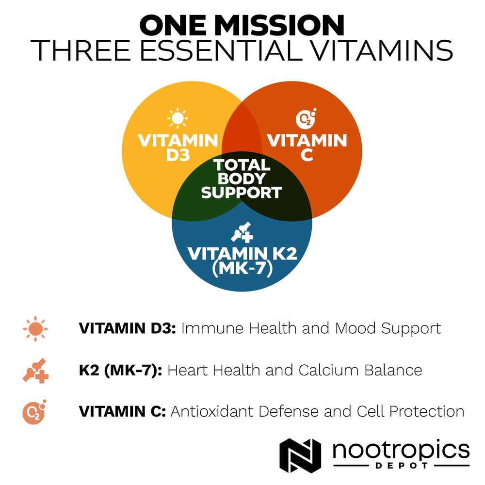 Nootropics Depot Vitamin D3 + K2 with Vitamin C bottle on white background