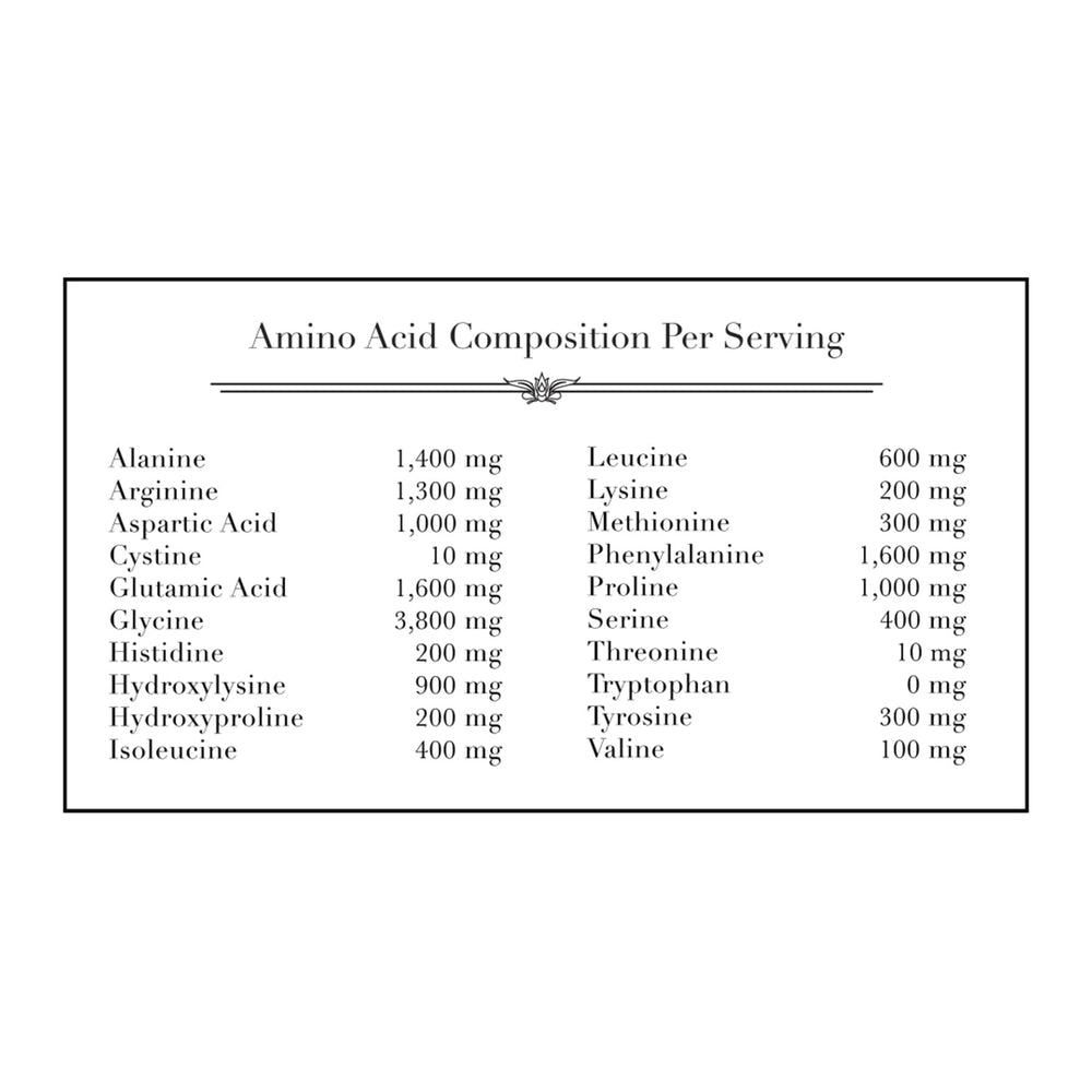 Product manufactured in USA GMP-certified facilities