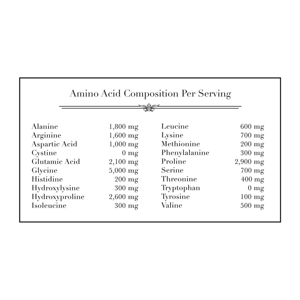 NorCal peptides in tea produce smooth texture without gritty flavor
