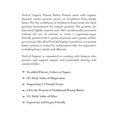 Ingredients panel of NorCal Organic Peanut Butter Protein Powder highlights organic peanuts.