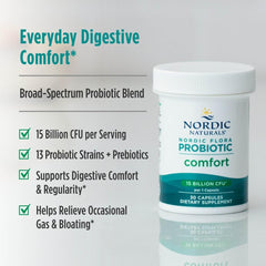 Gluten-free, dairy-free, soy-free and wheat-free icons for Nordic Flora Probiotic Comfort