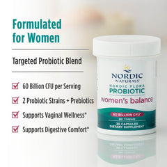 Vaginal health and digestive support concept