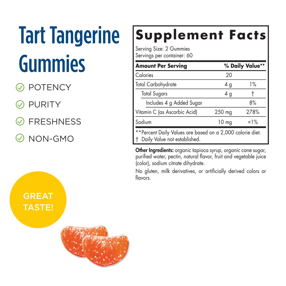 Bottle with label and 120 gummies displayed