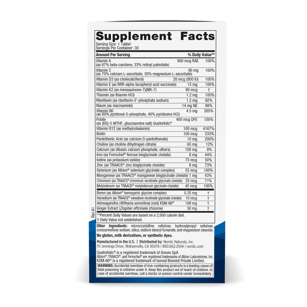 Close-up of ingredients on label showing 20 essential vitamins and minerals