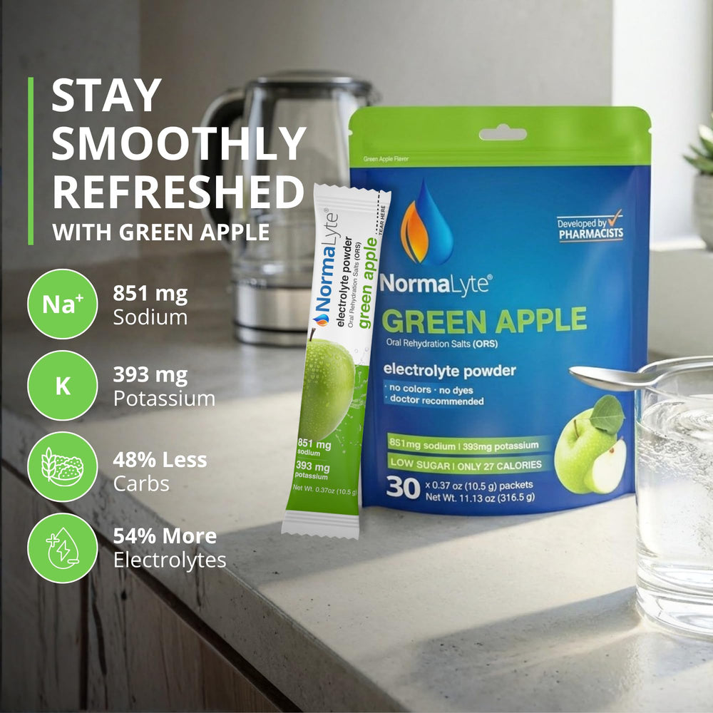 NormaLyte Apple store shelf display emphasizing clinically studied hydration.