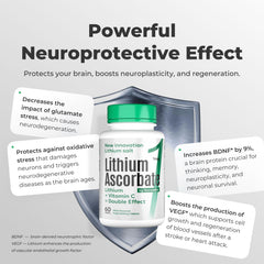 Science-backed bonding of lithium ascorbate chemical structure