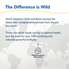 North American Herb & Spice Purely-E packaging