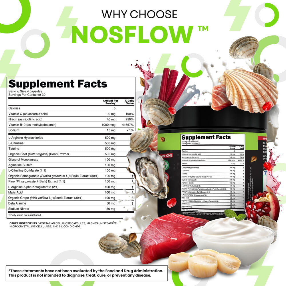 Pine bark extract and grape seed extract in NosFlow formula