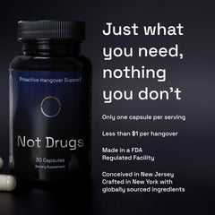 Note: New Label packaging may vary for Not Drugs Proactive Hangover Support